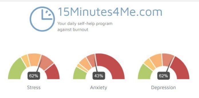 What is a self-test in 15minute4me